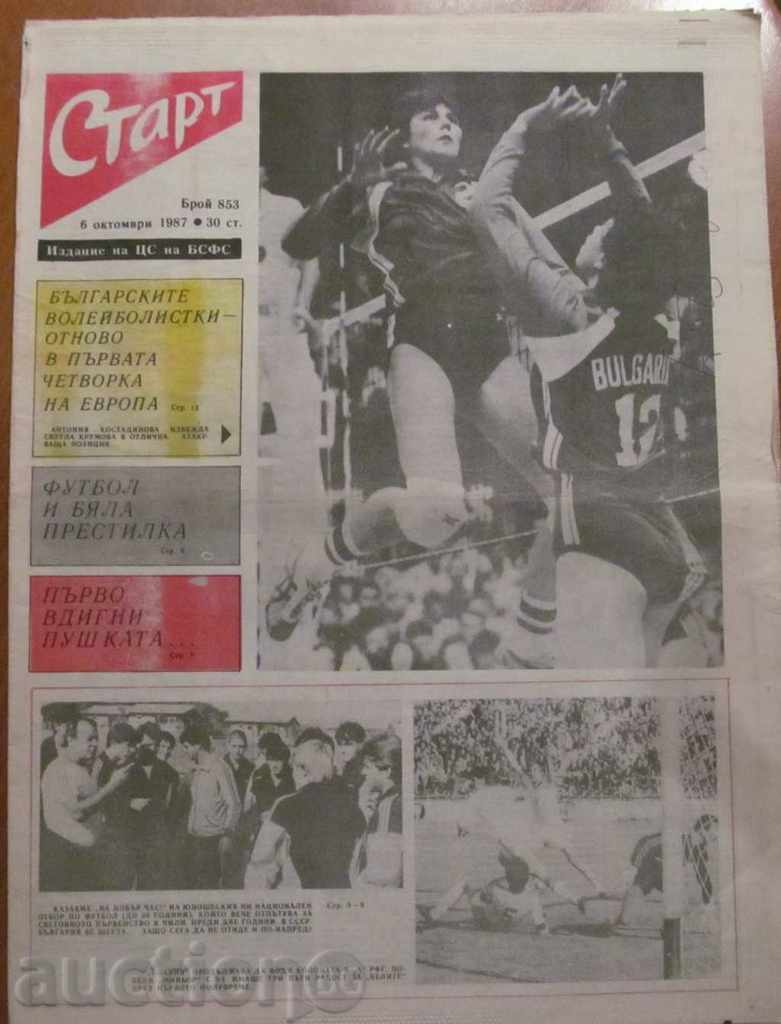 Licitație „START” – 6 octombrie 1987, numărul – 853