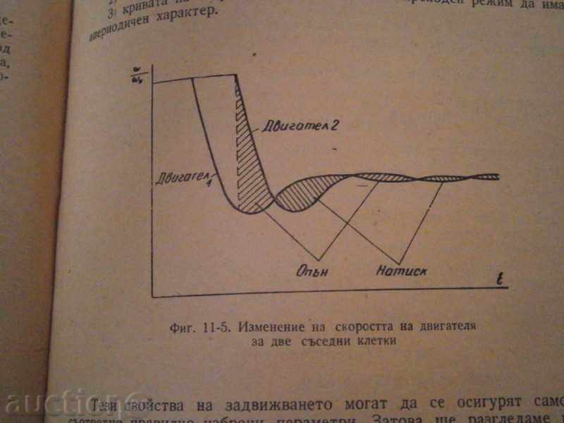 D. JORDANOV - FOUNDATIONS OF ELECTRICAL DRIVING - 1966 with price 11.50 BGN | € 5.88 D. JORDANOV - FOUNDATIONS OF ELECTRICAL DRIVING - 1966 with price 11.50 BGN | € 5.88