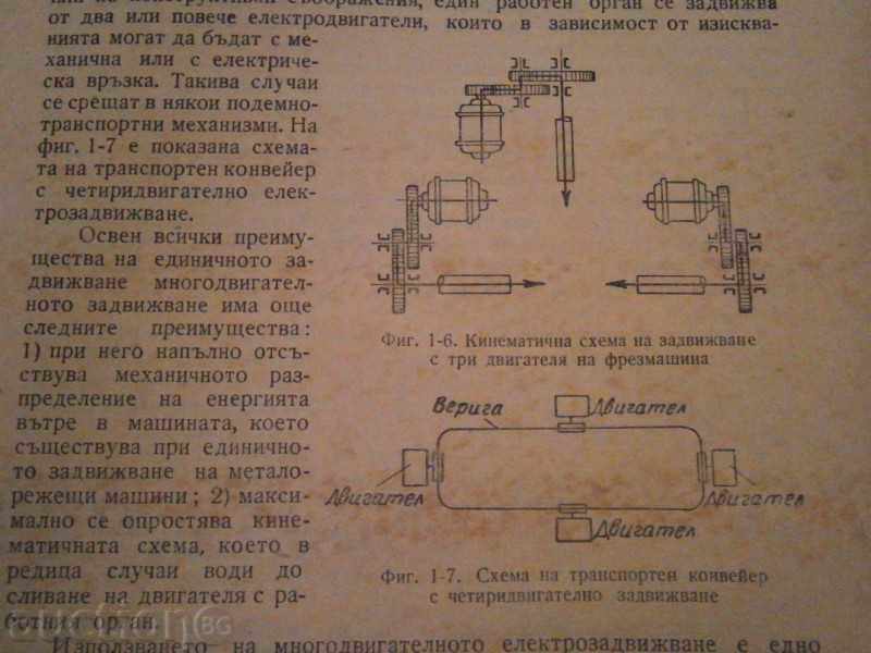 Delivery of D. JORDANOV - FOUNDATIONS OF ELECTRICAL DRIVING - 1966 Delivery of D. JORDANOV - FOUNDATIONS OF ELECTRICAL DRIVING - 1966