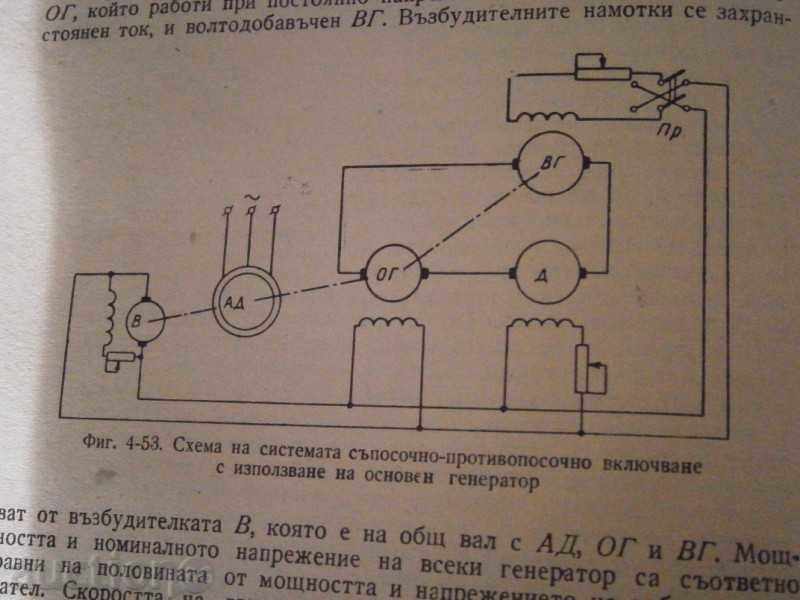 D. JORDANOV - FOUNDATIONS OF ELECTRICAL DRIVING - 1966 - 5 D. JORDANOV - FOUNDATIONS OF ELECTRICAL DRIVING - 1966 - 5