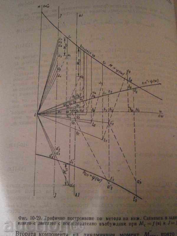 D. JORDANOV - FOUNDATIONS OF ELECTRICAL DRIVING - 1966 - 6 D. JORDANOV - FOUNDATIONS OF ELECTRICAL DRIVING - 1966 - 6