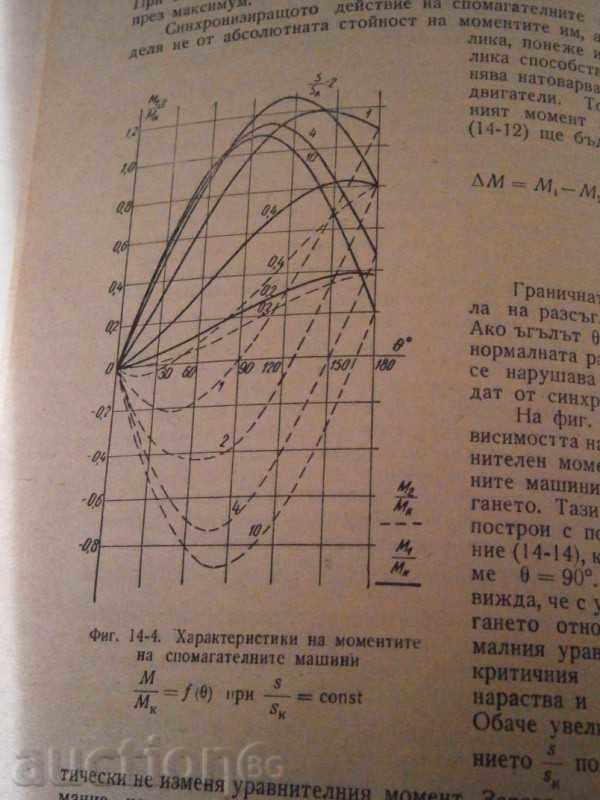 D. JORDANOV - FOUNDATIONS OF ELECTRICAL DRIVING - 1966 - 7 D. JORDANOV - FOUNDATIONS OF ELECTRICAL DRIVING - 1966 - 7