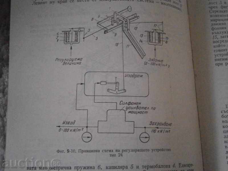 DEVICES AND AUTOMATIC REGULATORY DEVICES - 1971 with price 6.00 BGN | € 3.07