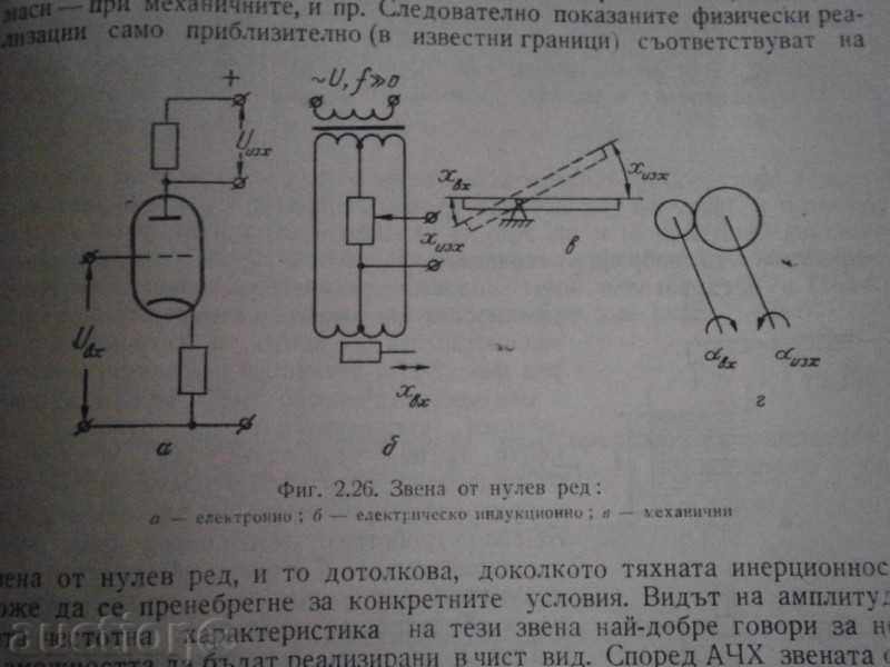 Auction  DEVICES AND AUTOMATIC REGULATORY DEVICES - 1971