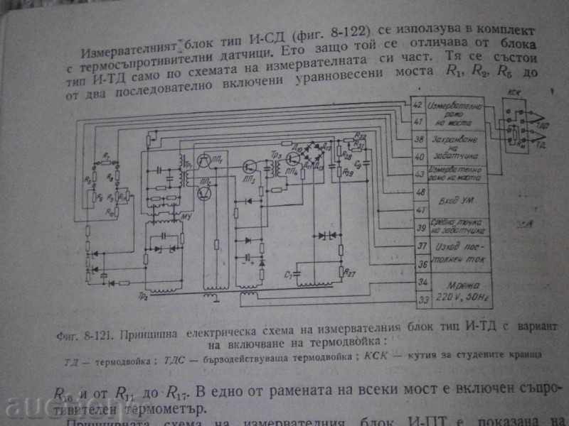 DEVICES AND AUTOMATIC REGULATORY DEVICES - 1971 - 7