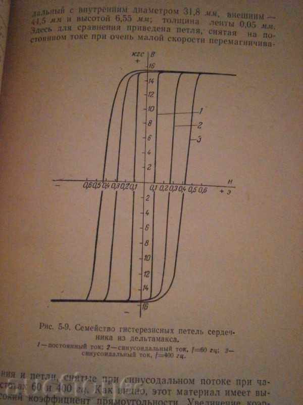 Delivery of D. ATTURA - MAGNETIC AMPLIFIERS - RUSSIAN - 1963 Delivery of D. ATTURA - MAGNETIC AMPLIFIERS - RUSSIAN - 1963