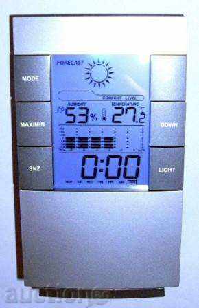 Метеорологична станция с цена 12.50 лв. | € 6.39 Метеорологична станция с цена 12.50 лв. | € 6.39