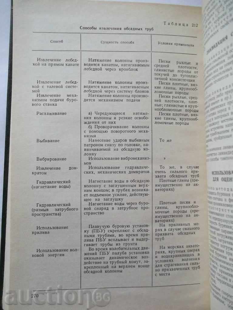Οδηγός μηχανικής γεωλόγος στη μηχανική και τη γεωλογική Gidran - 5 Οδηγός μηχανικής γεωλόγος στη μηχανική και τη γεωλογική Gidran - 5