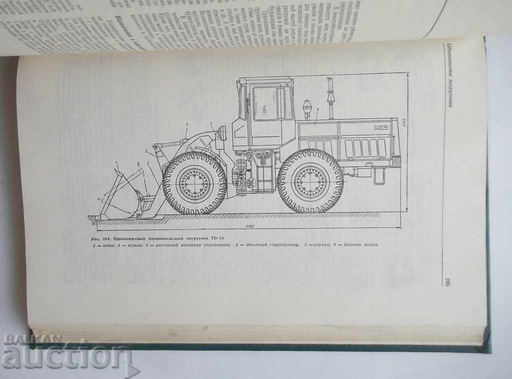 Delivery of Строительные машины. Volume 1 Guide in Two-Drum Delivery of Строительные машины. Volume 1 Guide in Two-Drum