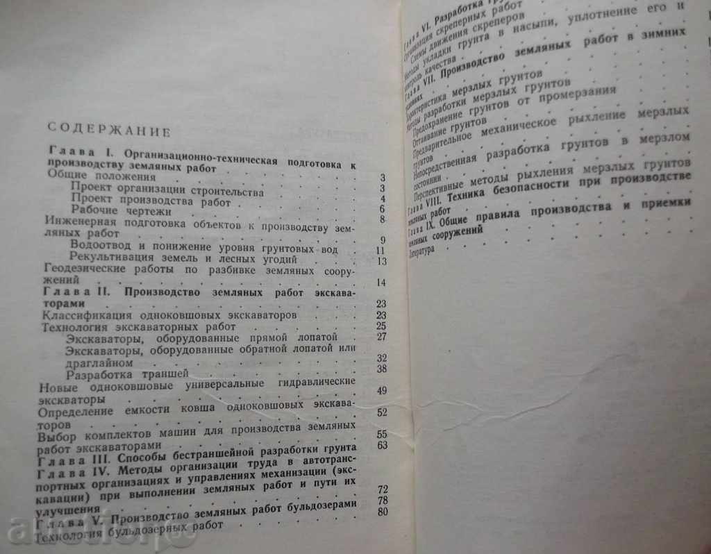 Auction Земляные работы - И. Ващенко Auction Земляные работы - И. Ващенко