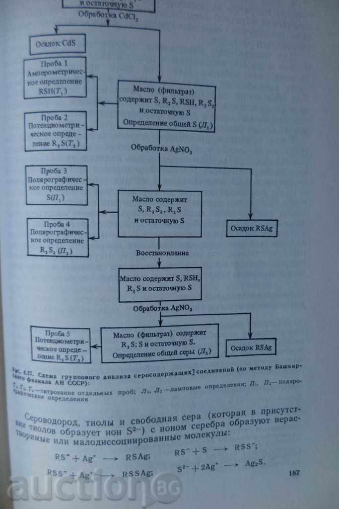 Auction Oil Chemistry. Manual for laboratory exercises. Auction Oil Chemistry. Manual for laboratory exercises.