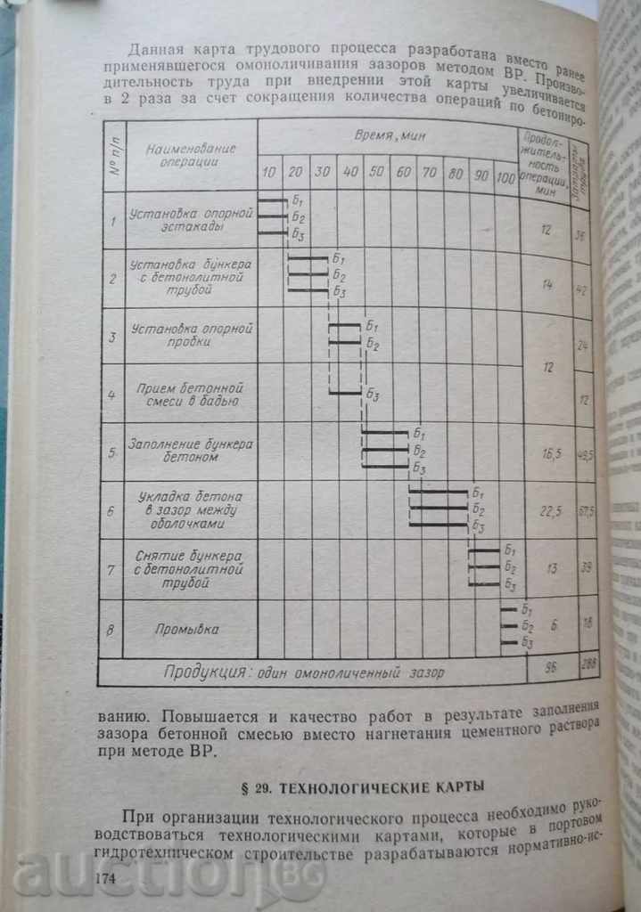 Delivery of Подводно-технические работы - Н.В. Красов Delivery of Подводно-технические работы - Н.В. Красов