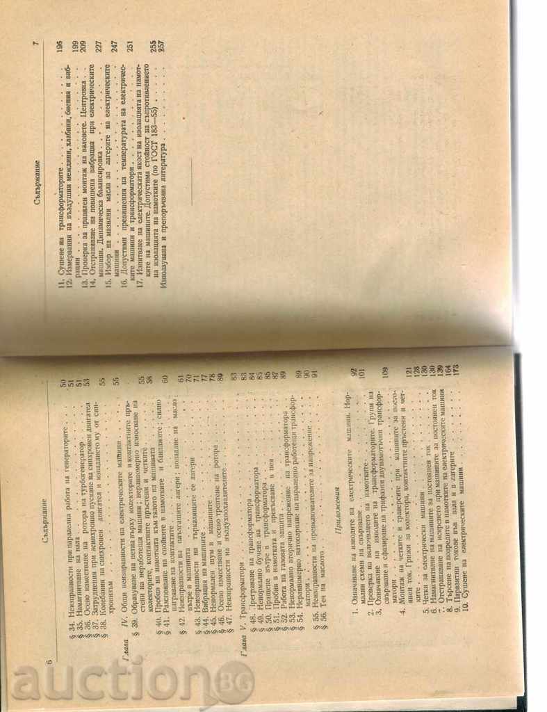 Delivery of ELECTRICAL MACHINES - R. GEMKE