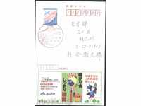 Пощенска картичка с марка Птици 2006 от Япония