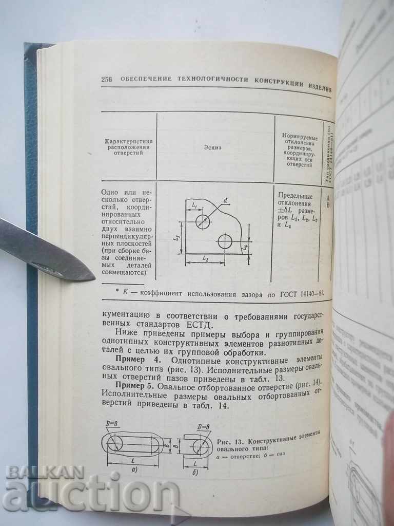 Delivery of Технологичность конструкции изделия. Directory Delivery of Технологичность конструкции изделия. Directory