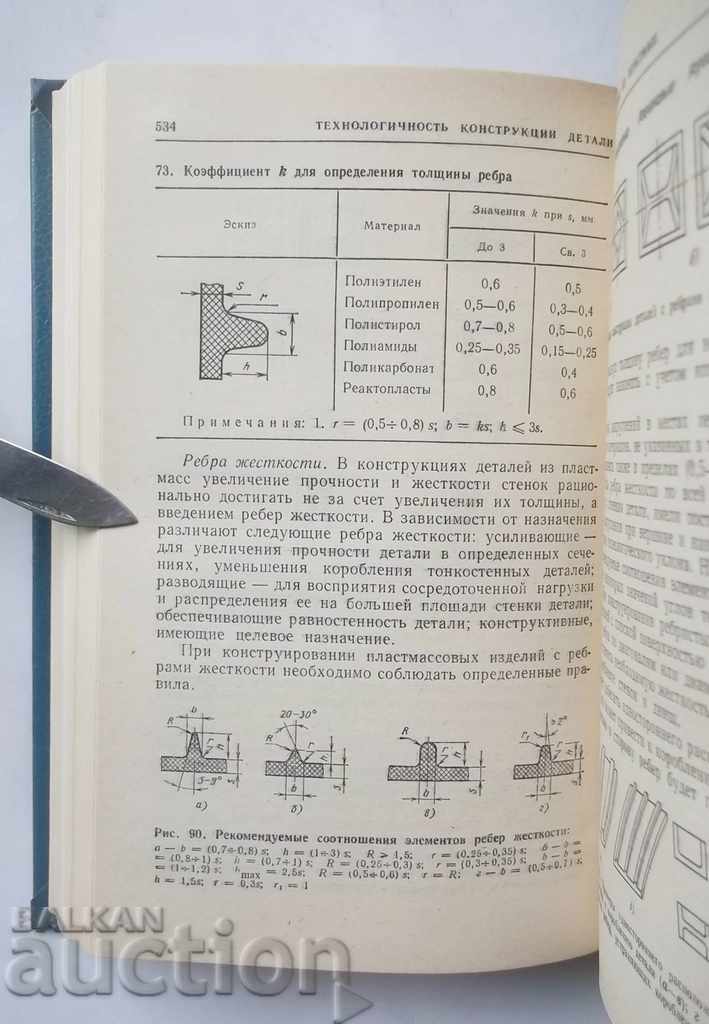 Технологичность конструкции изделия. Directory - 6 Технологичность конструкции изделия. Directory - 6