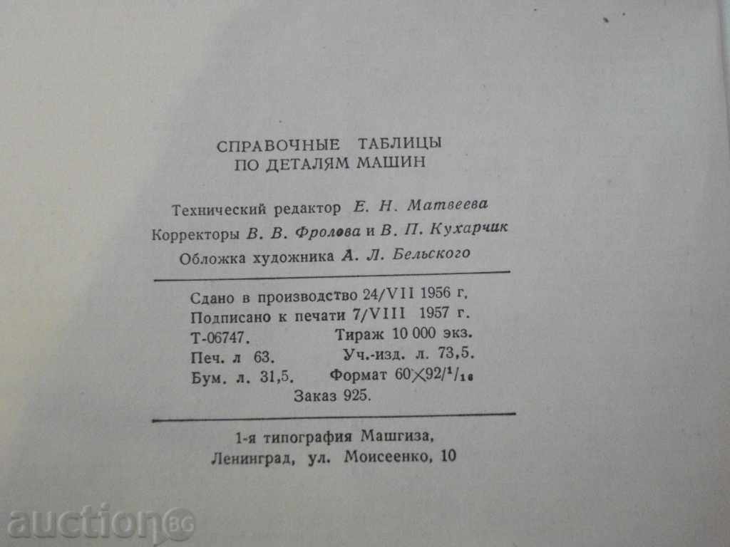 Book "References for the Machine-Vasiliev" -1008pp - 6 Book "References for the Machine-Vasiliev" -1008pp - 6