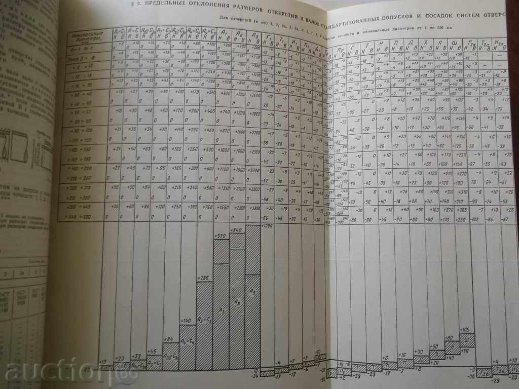 Gornoe delo. Encyclopedic Reference Guide. Volume 1 - 6 Gornoe delo. Encyclopedic Reference Guide. Volume 1 - 6