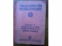 Tabellenbuch für Metallgewerbe 1937