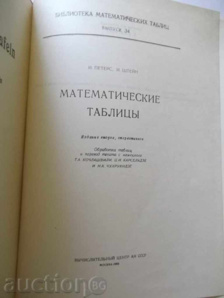 Математические таблицы - И. Петерс, И. Штейн 1968 г. with price 14.00 BGN | € 7.16 Математические таблицы - И. Петерс, И. Штейн 1968 г. with price 14.00 BGN | € 7.16