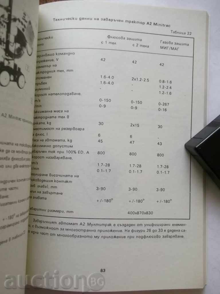 Auction Handbook on materials and metal welding equipment Auction Handbook on materials and metal welding equipment