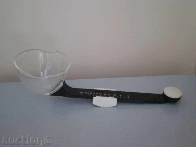 Household weights from the 80s of the twentieth century - 5 Household weights from the 80s of the twentieth century - 5