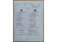 Football team list Lokomotiv(Sf)-Balkan(Varvara) - 2015