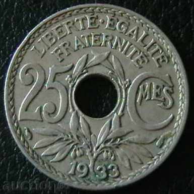 25 centimetri 1933, Franța
