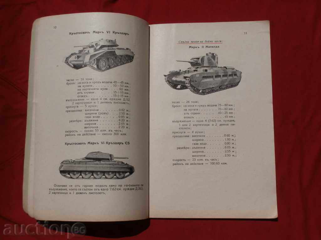 Anti-armor defense under our conditions, 1943. with price 30.00 BGN | € 15.34