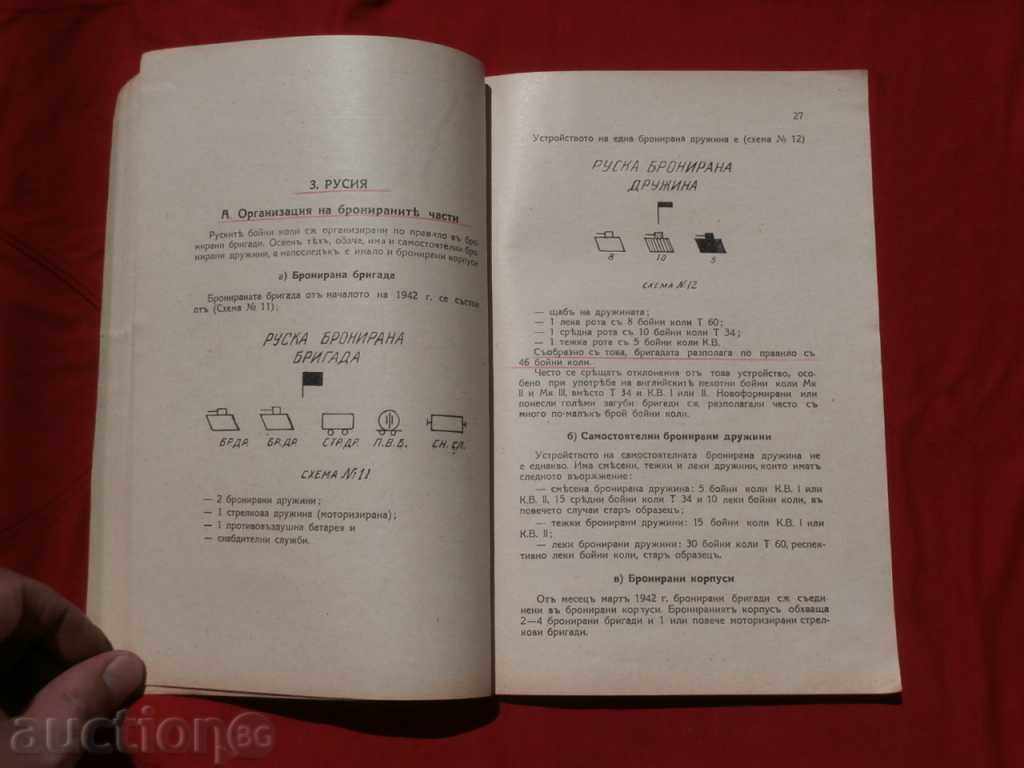 Auction  Anti-armor defense under our conditions, 1943.