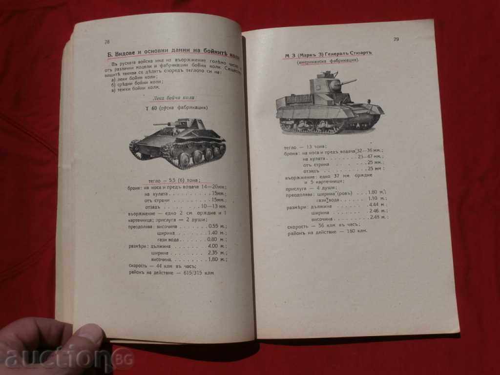 Delivery of Anti-armor defense under our conditions, 1943.