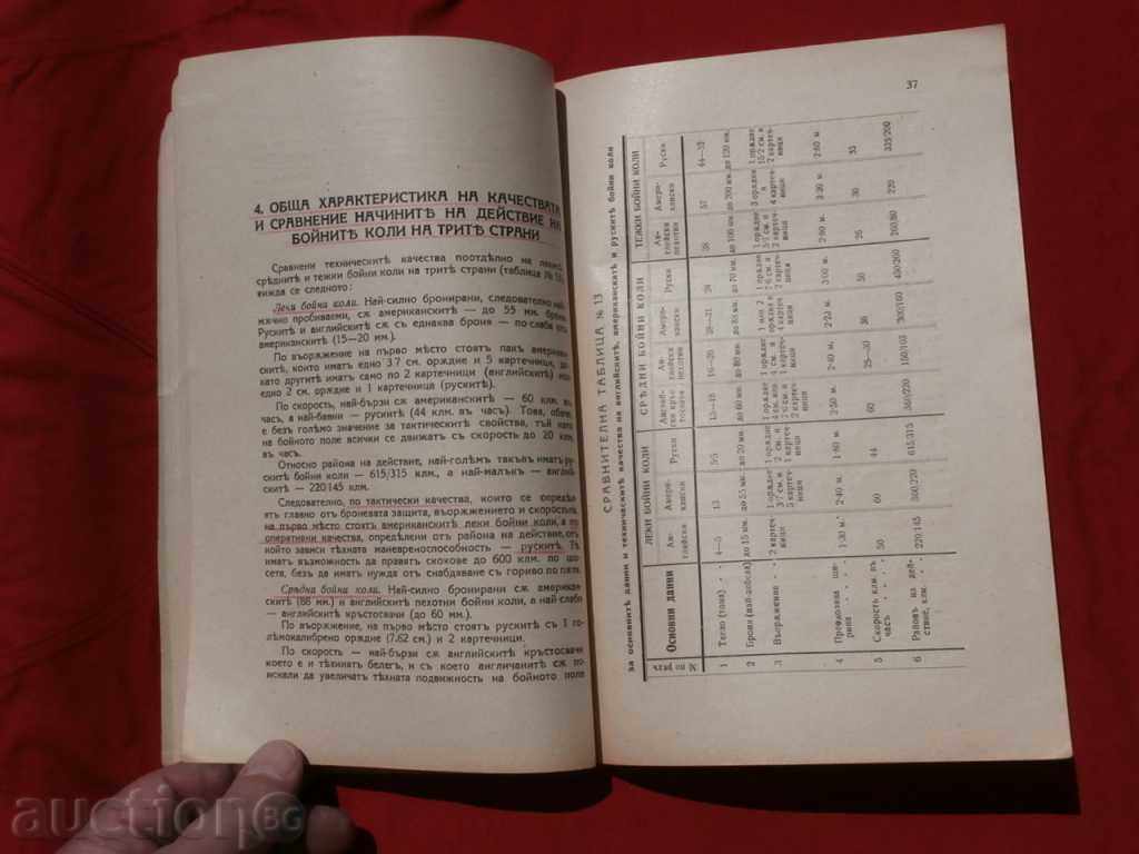 Anti-armor defense under our conditions, 1943. - 7