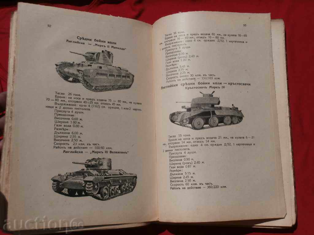 Armored troops and the fight against them 1945. with price 20.00 BGN | € 10.23