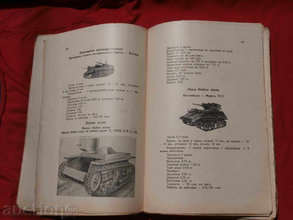 Auction  Armored troops and the fight against them 1945.