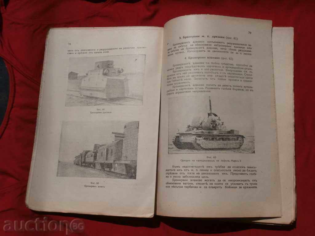 Delivery of Armored troops and the fight against them 1945.