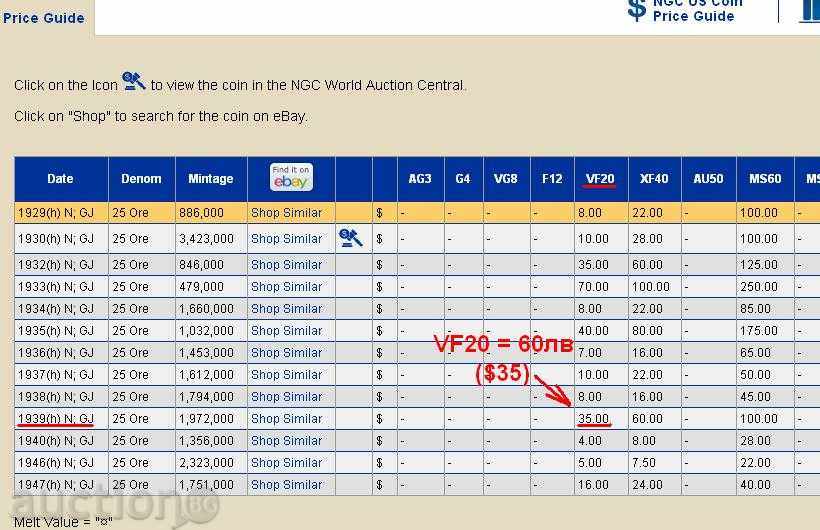 Auction  Denmark 25 pp 1939 rare coin CV 60 lv +