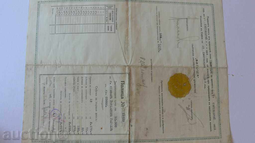 Auction 1933 Anonymous Insurance Company "VITOSHA" SOFIA Auction 1933 Anonymous Insurance Company "VITOSHA" SOFIA