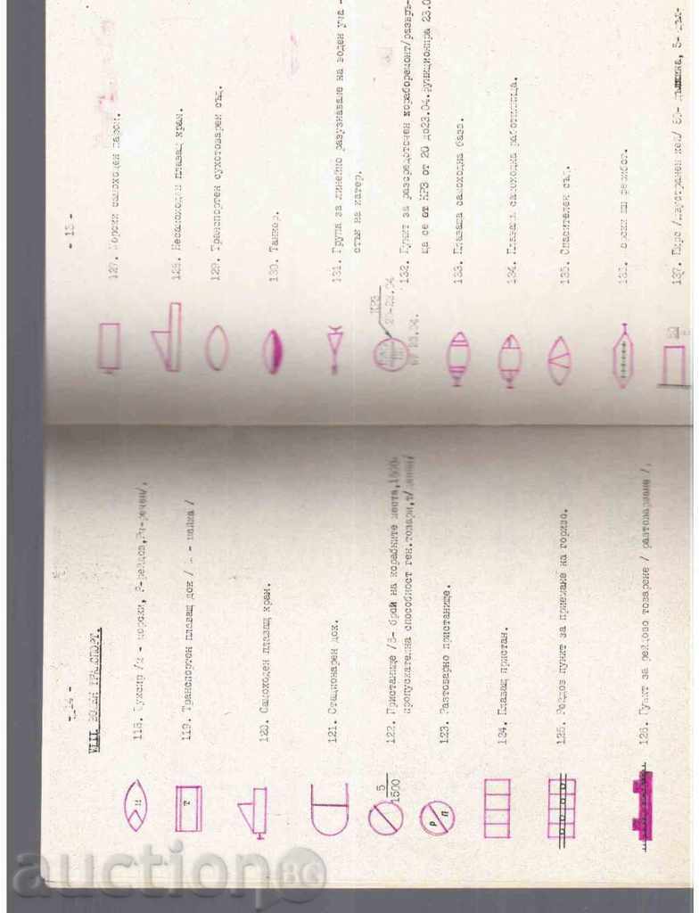 CONDITIONAL SIGNS ON SINGLE TRANSPORT MANAGEMENT. SYSTEM with price 3.00 BGN | € 1.53 CONDITIONAL SIGNS ON SINGLE TRANSPORT MANAGEMENT. SYSTEM with price 3.00 BGN | € 1.53