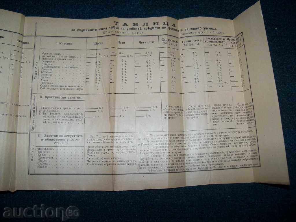 "The New Education" by Edmond Dömollen edition 1906 - 6 "The New Education" by Edmond Dömollen edition 1906 - 6