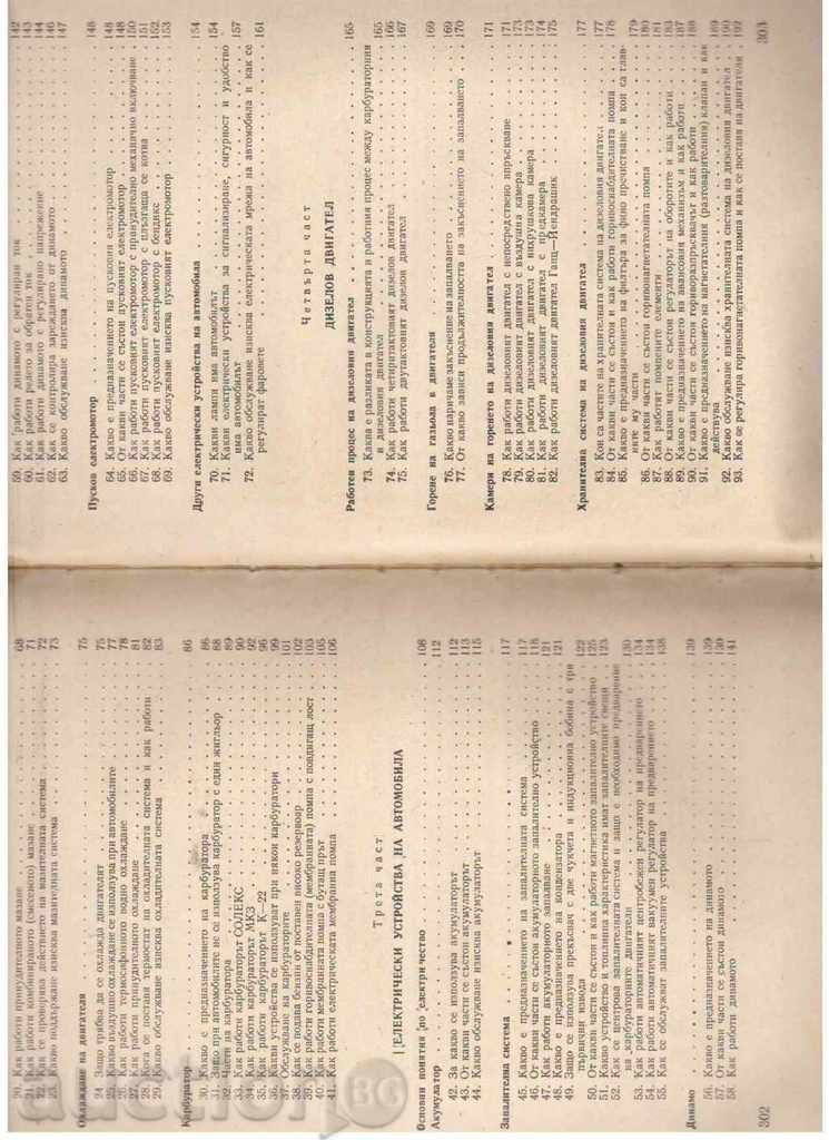 Auction THE AUTOMOBILE - Zoltan Ternai (1959) Auction THE AUTOMOBILE - Zoltan Ternai (1959)
