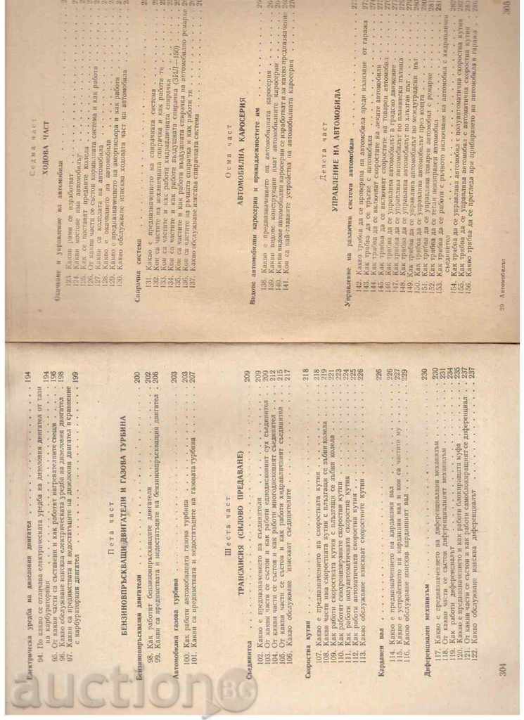 Delivery of THE AUTOMOBILE - Zoltan Ternai (1959) Delivery of THE AUTOMOBILE - Zoltan Ternai (1959)