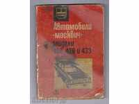 Αυτοκίνητο "Moskvich" -Model 408, 426 και 433 (1971)