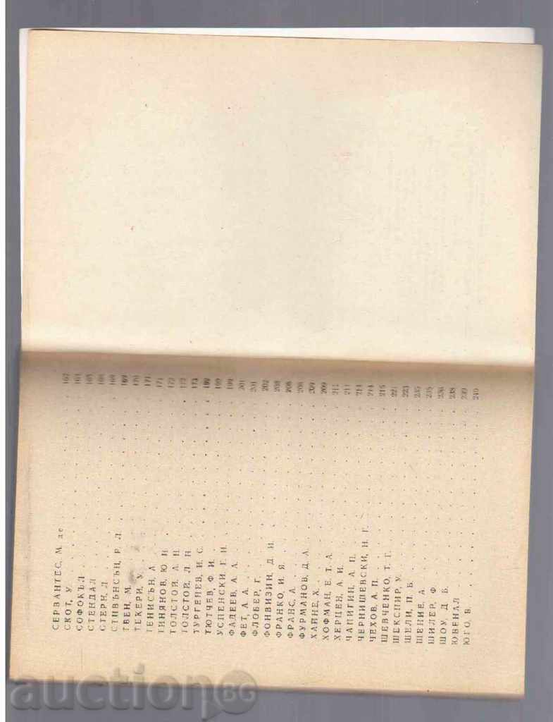 Доставка на АФОРИЗМИ ЗА ПИСАТЕЛИ - 1976г. Доставка на АФОРИЗМИ ЗА ПИСАТЕЛИ - 1976г.