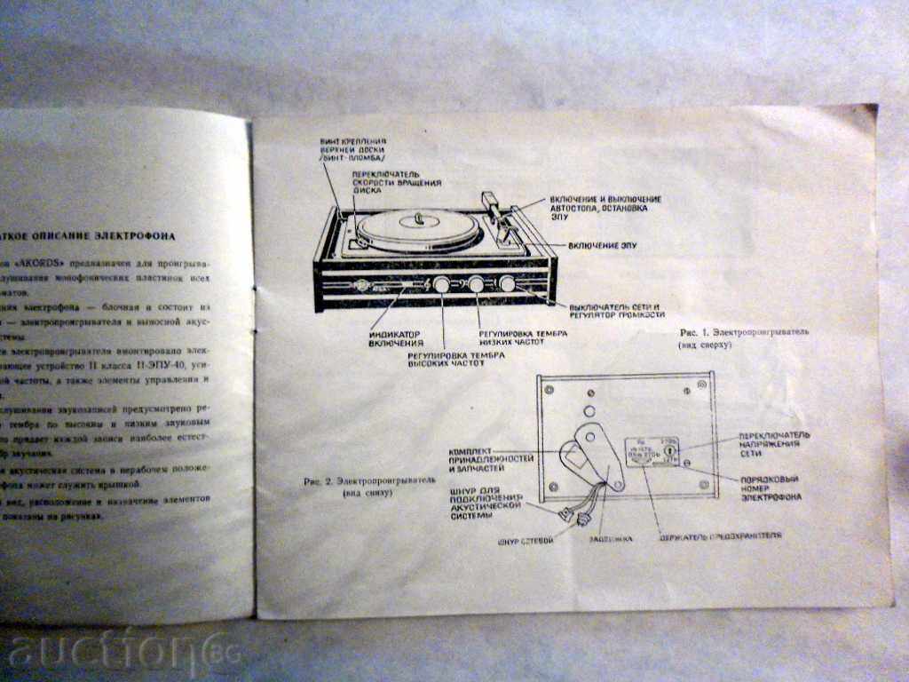 DOCUMENTS FOR GRAMOPHONE - ACORD with price 19.00 BGN | € 9.71 DOCUMENTS FOR GRAMOPHONE - ACORD with price 19.00 BGN | € 9.71