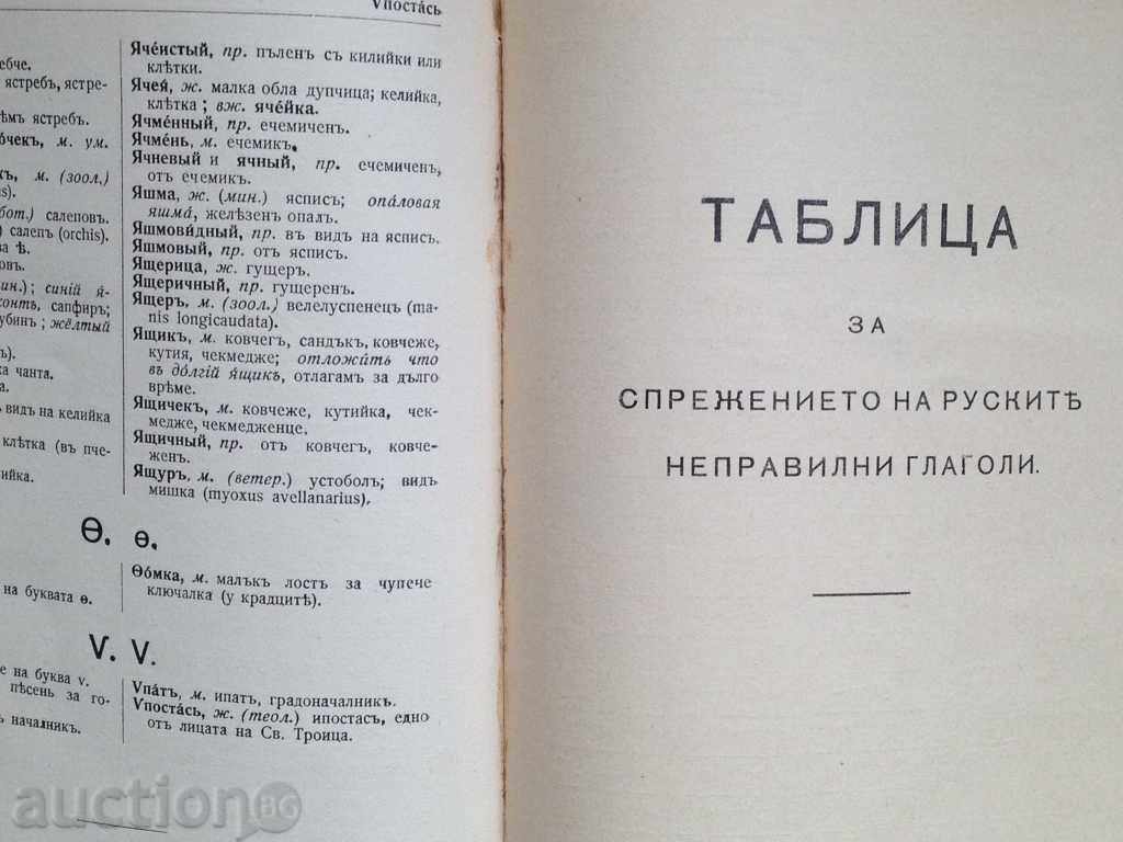 STAR UNIQUE RUSSIAN GLOSSARY! - 6 STAR UNIQUE RUSSIAN GLOSSARY! - 6