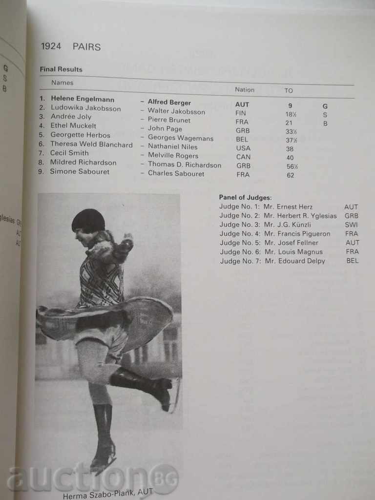 Auction Skating in the Olimpic Games 1908-1994 Auction Skating in the Olimpic Games 1908-1994