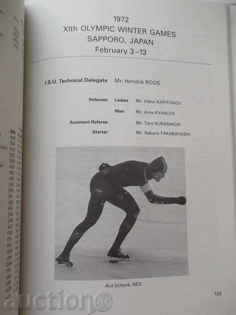 Delivery of Skating in the Olimpic Games 1908-1994 Delivery of Skating in the Olimpic Games 1908-1994