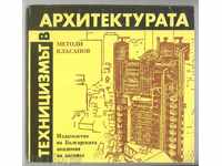 Tehnitsizmat αρχιτεκτονική - Μέθοδοι Klassanov 1994