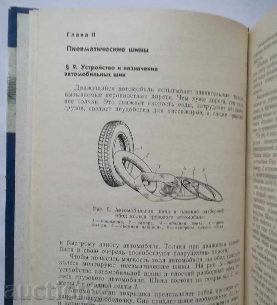 Technology Shinju Productions - VP Ragulin 1966 with price 10.00 BGN | € 5.11 Technology Shinju Productions - VP Ragulin 1966 with price 10.00 BGN | € 5.11