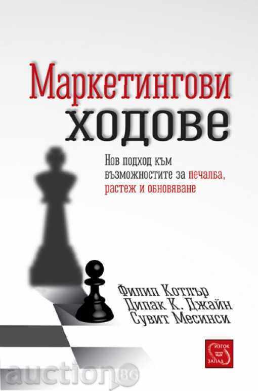 κινήσεις μάρκετινγκ κινήσεις μάρκετινγκ